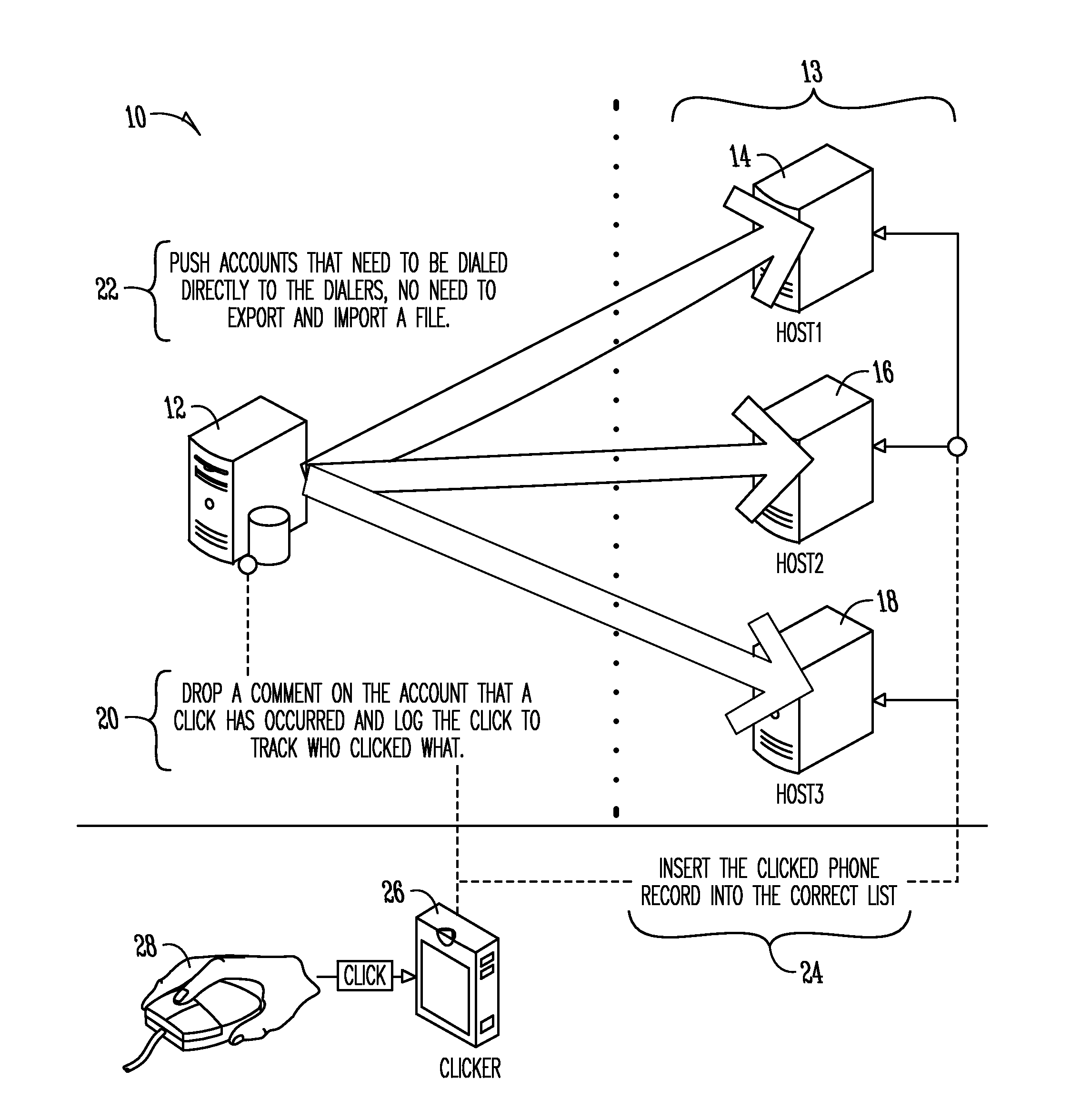 Manual clicker application