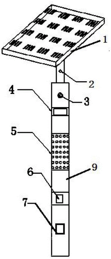 Multifunctional forest fire prevention warning device utilizing photovoltaic power supply