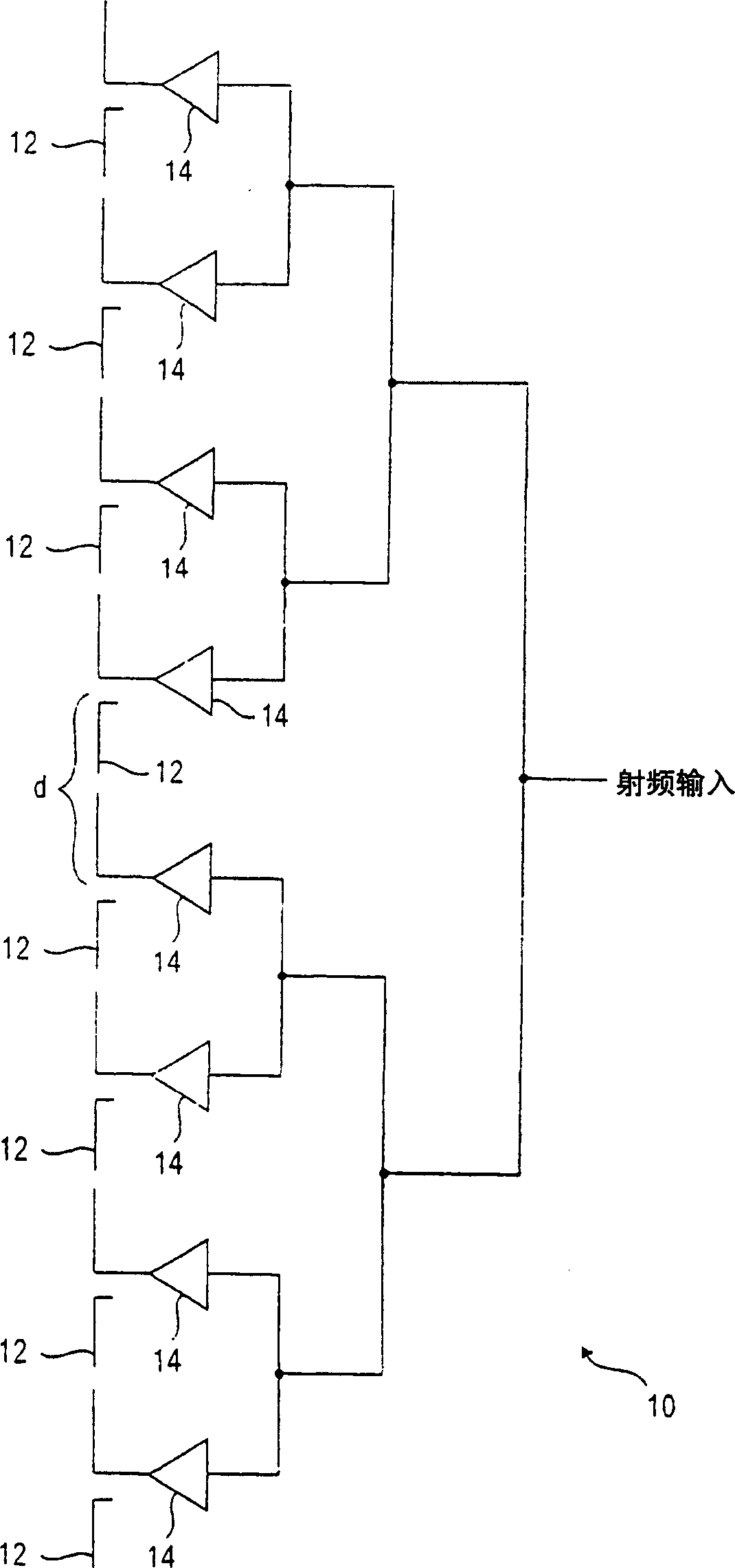 Distributed antenna system