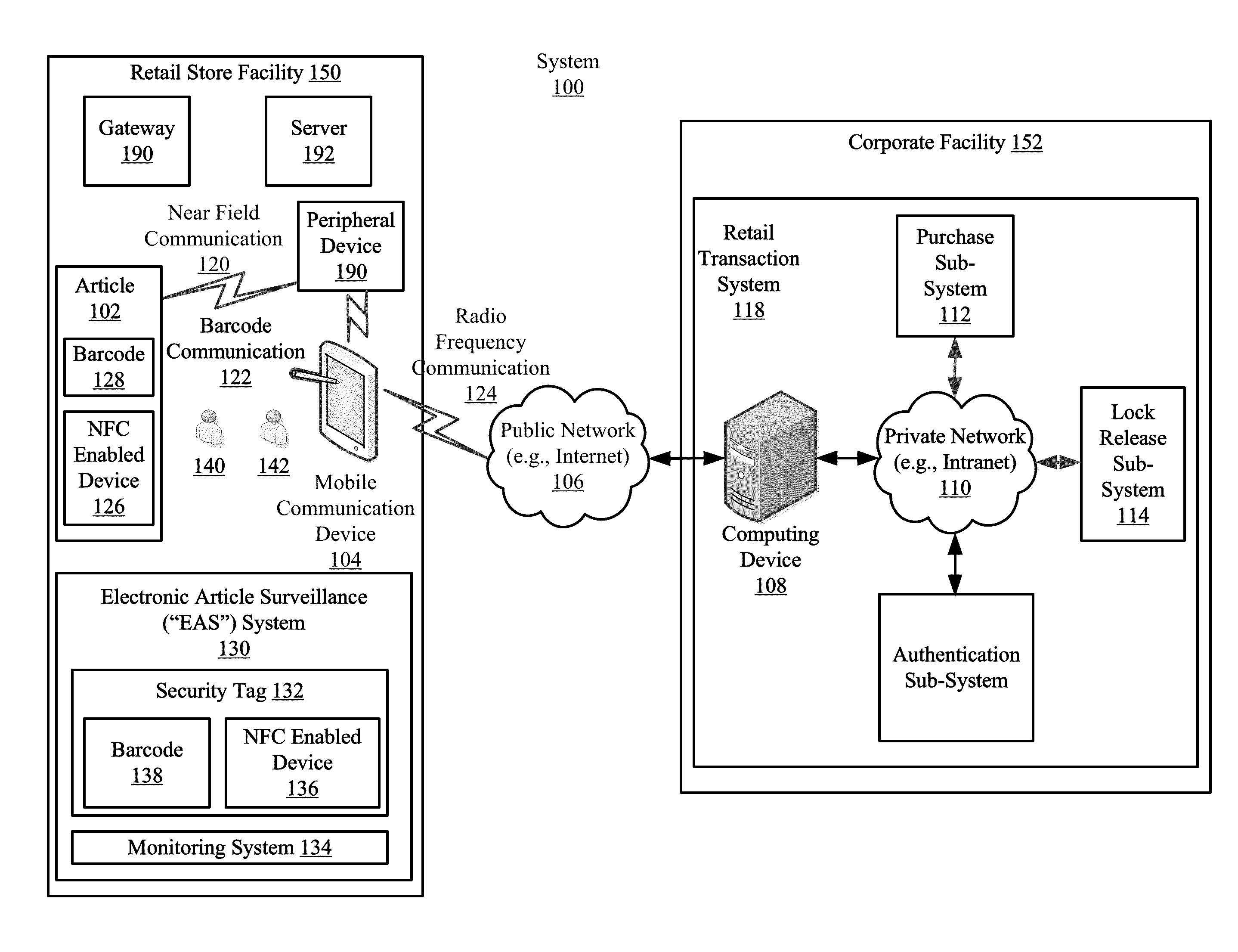 Self-detaching Anti-theft device for retail environment