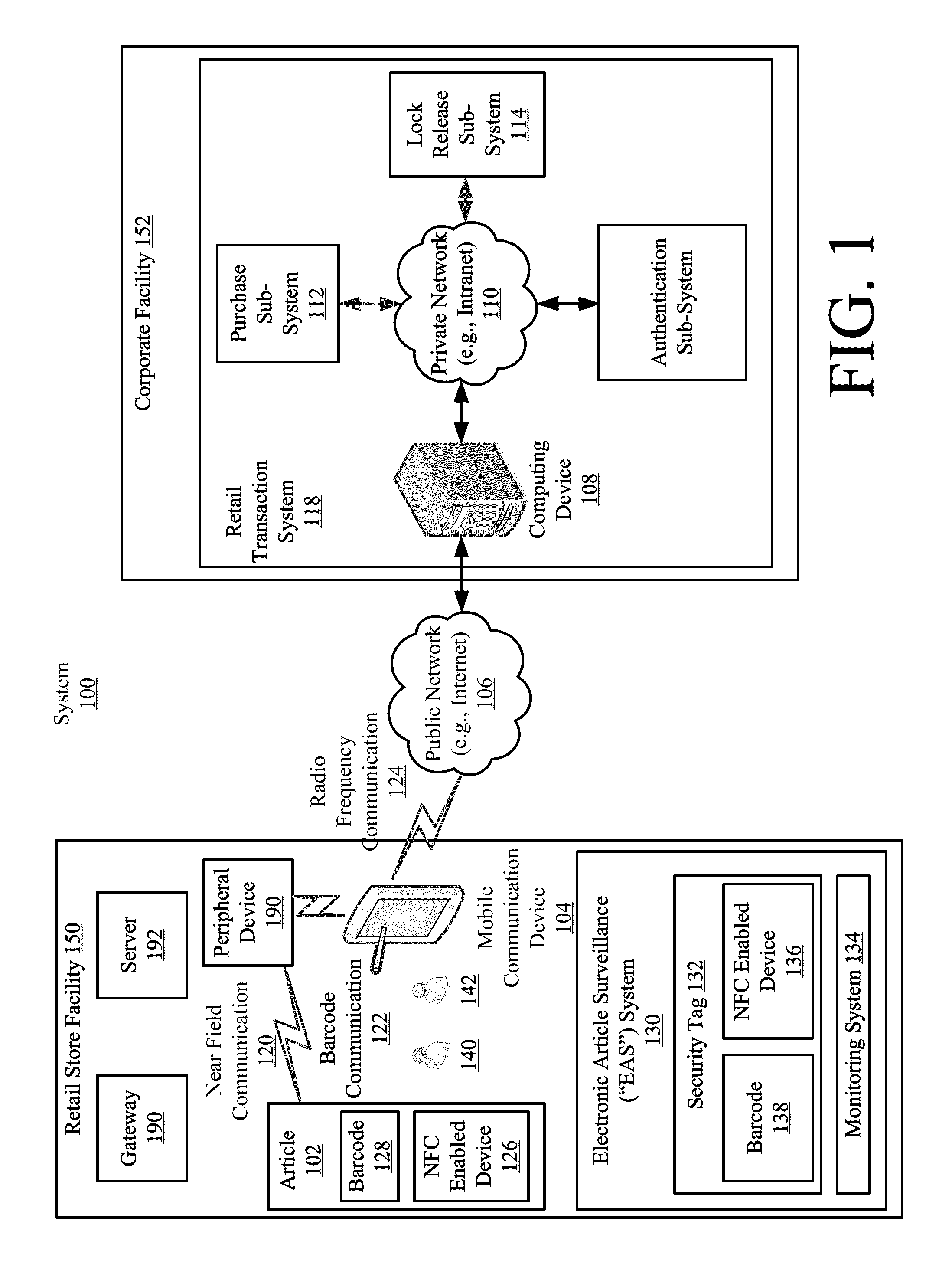 Self-detaching Anti-theft device for retail environment