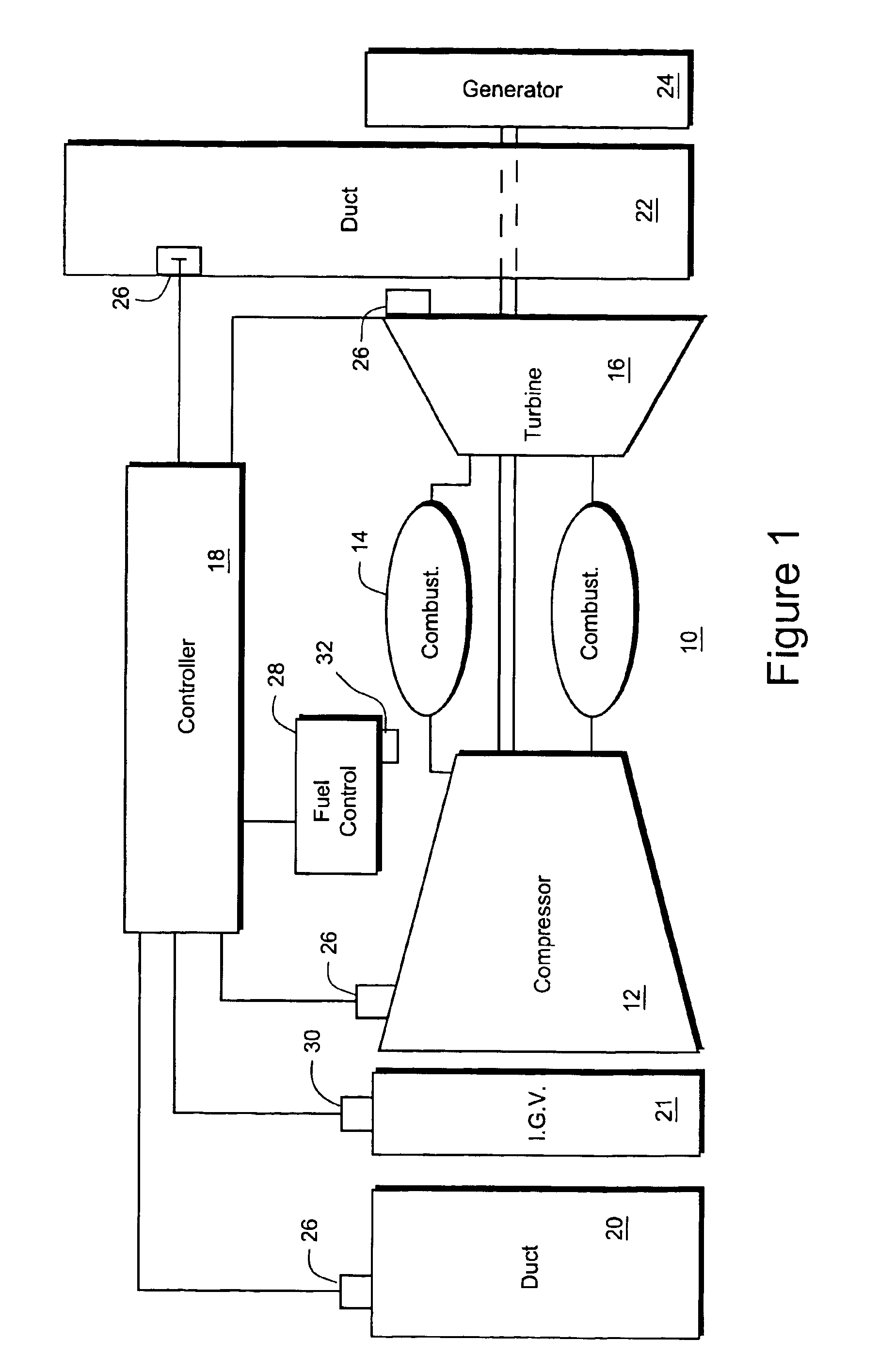 Method and system for controlling gas turbine by adjusting target exhaust temperature