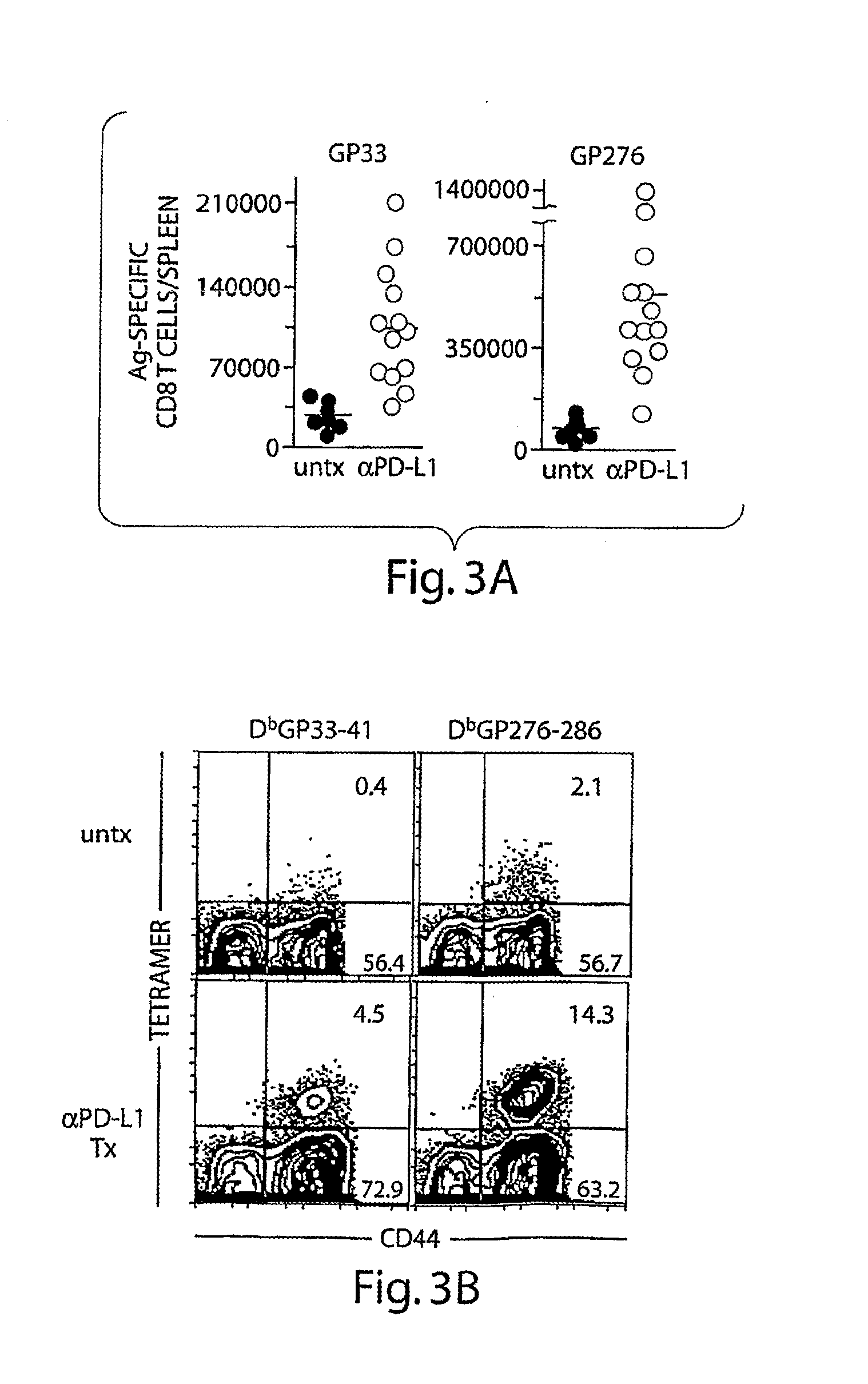 Methods and compositions for the treatment of persistent infections and cancer by inhibiting the programmed cell death 1 (pd-1) pathway