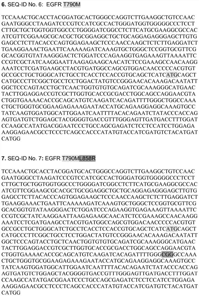 4-substituted pyrrolo[2,3-b]pyridine as erbb modulators useful for treating cancer