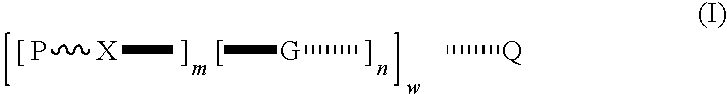 Compounds for a controlled release of active molecules