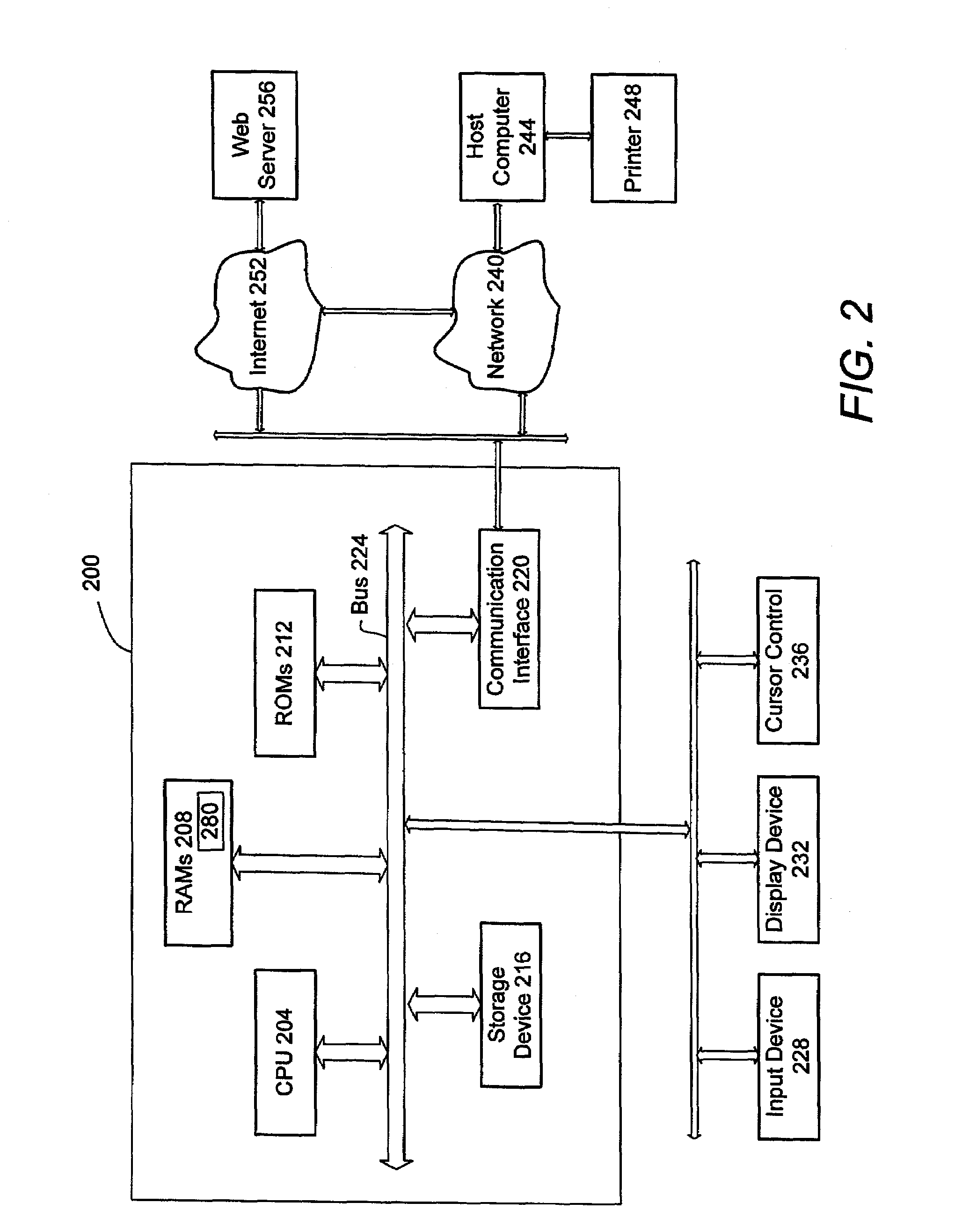 Managing power consumption based on utilization statistics