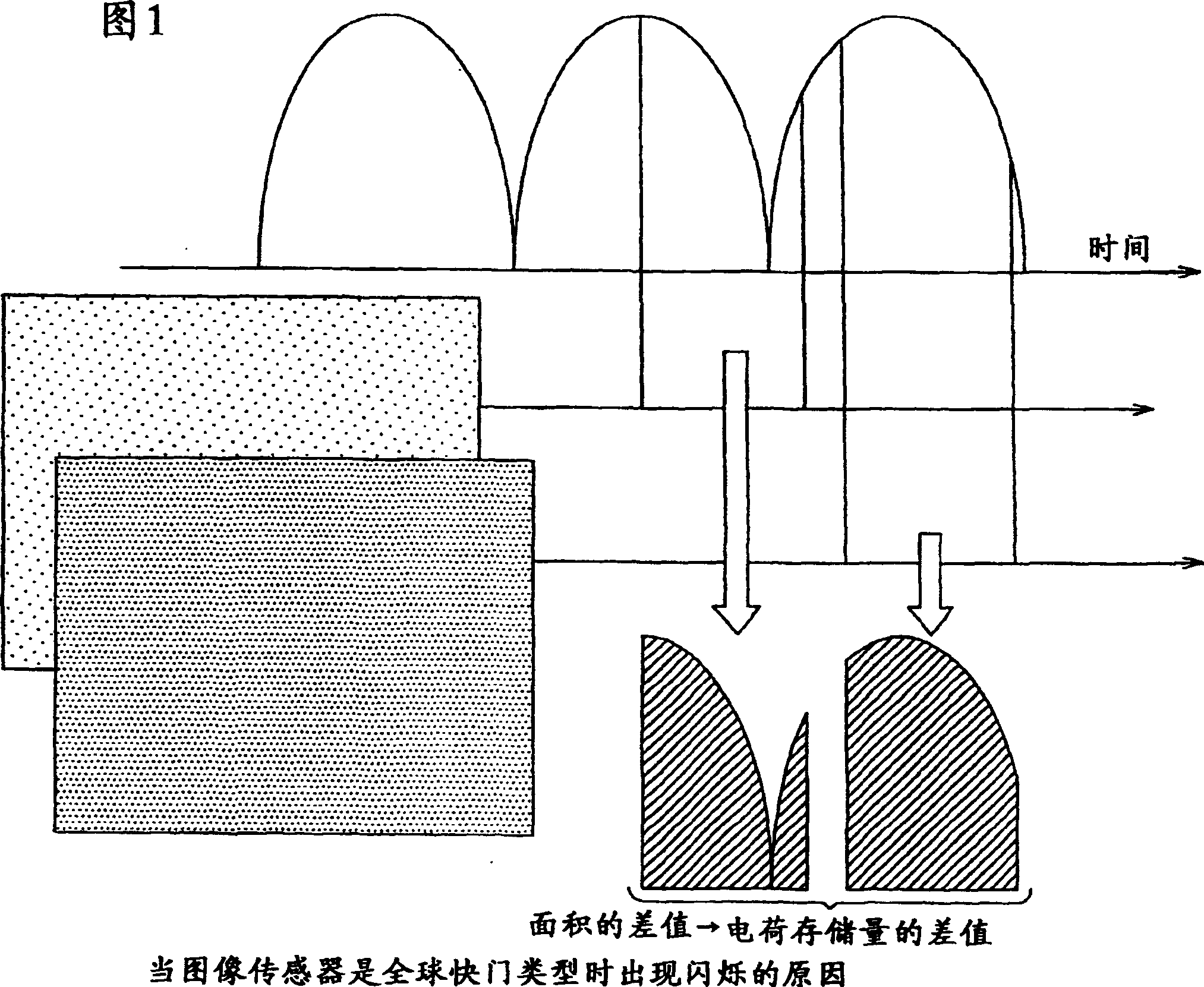 Flicker correction method and device, and imaging device