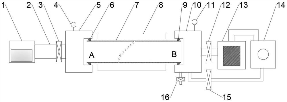 Pipeline inner wall poly-p-xylylene coating equipment and coating method