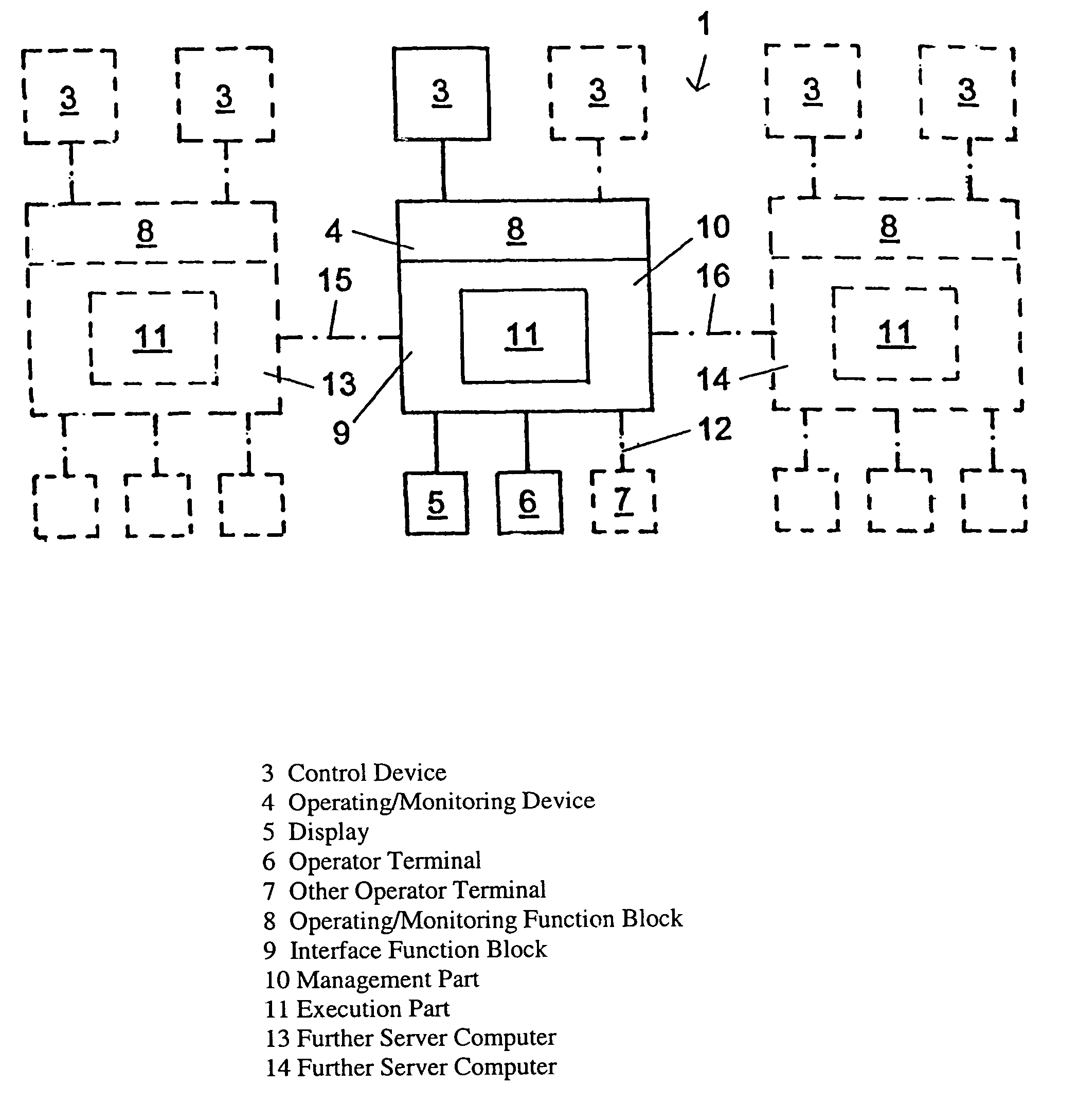 Method and assembly for operating and/or observing a device that monitors an industrial controller