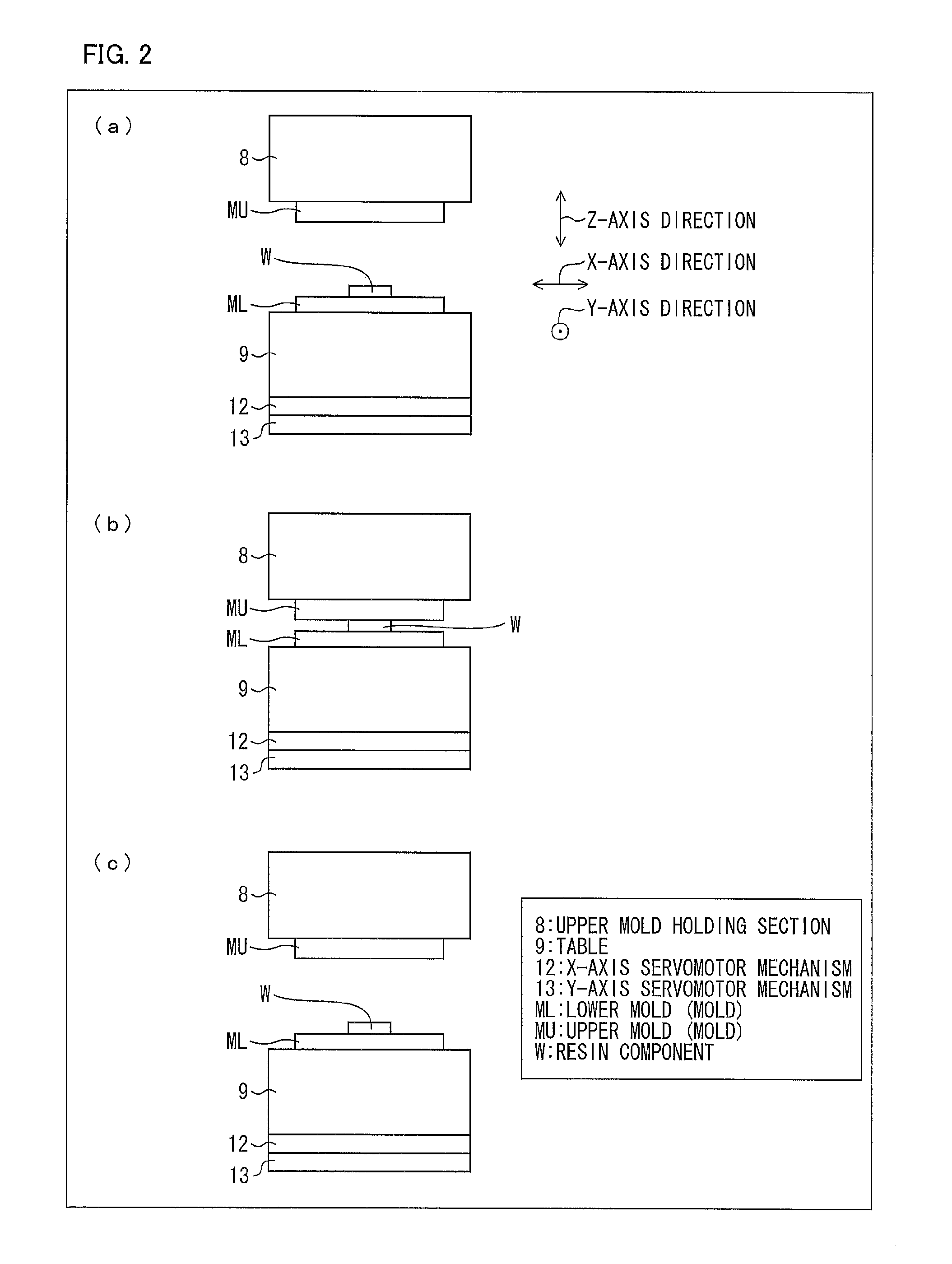 Molded product manufacturing apparatus, and molded product manufacturing method