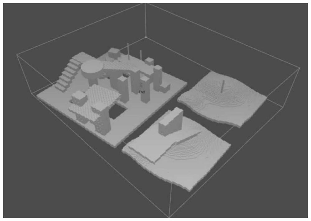 A robot footprint planning method, device, readable storage medium and robot