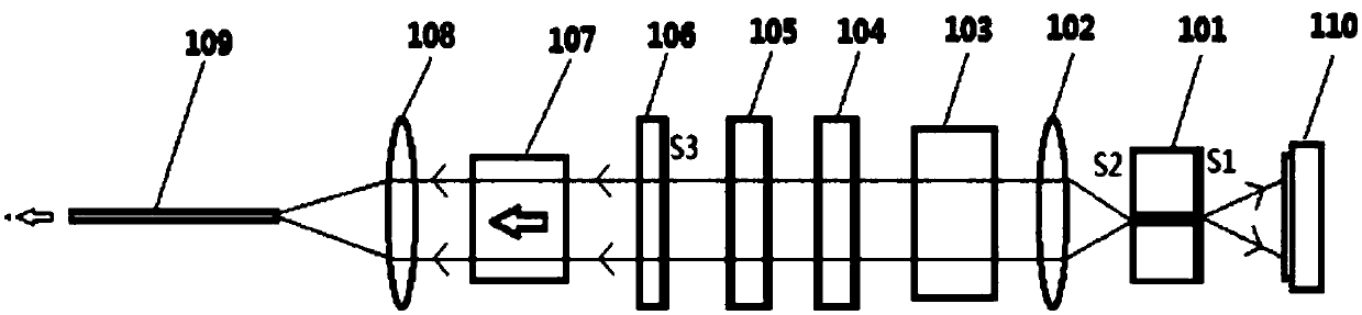 Wavelength-tunable external cavity laser device