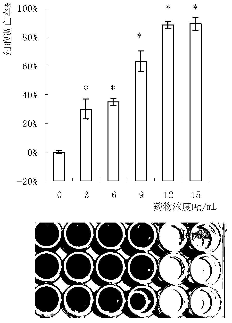 Flammulina velutipes protein extract and applications thereof for resisting tumor