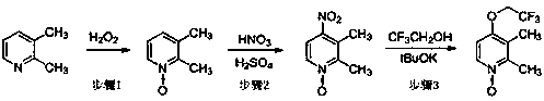 Method for preparing lansoprazole