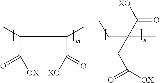 Enhanced fertilizer products with polymer adjuvants