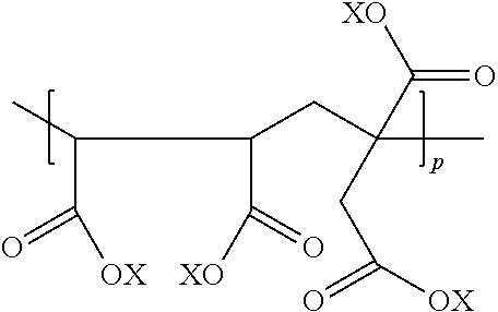 Enhanced fertilizer products with polymer adjuvants