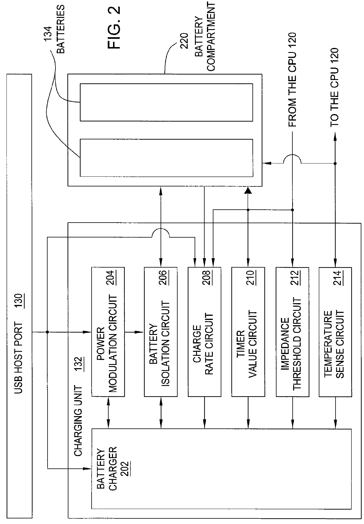 System and method for charging rechargeable batteries in a digital camera