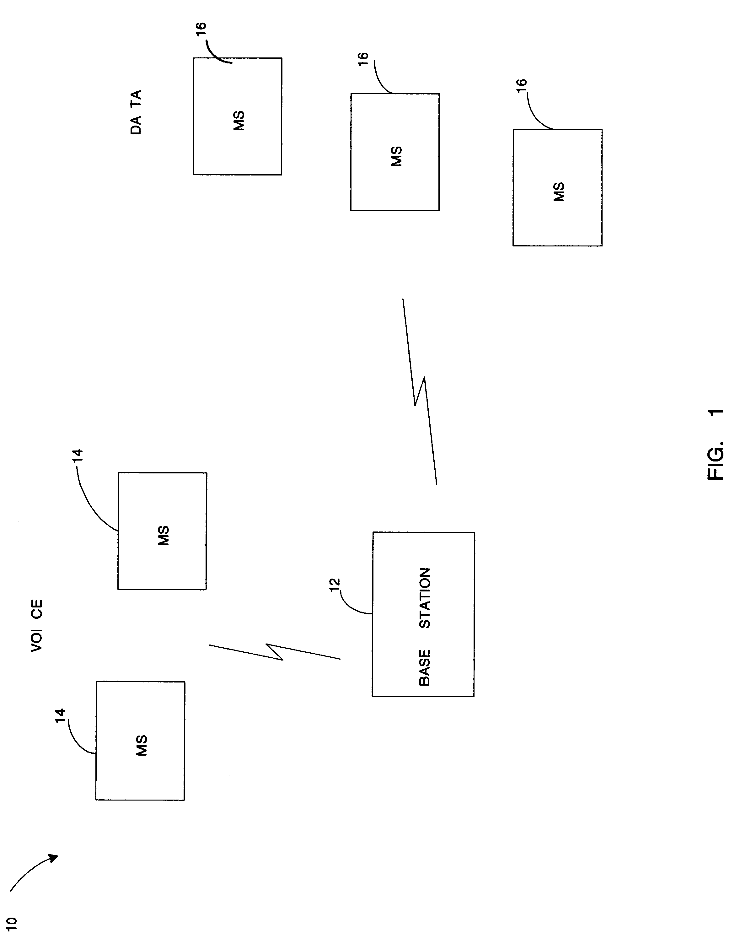 Method and apparatus for scheduling packet data transmissions in a wireless communication system