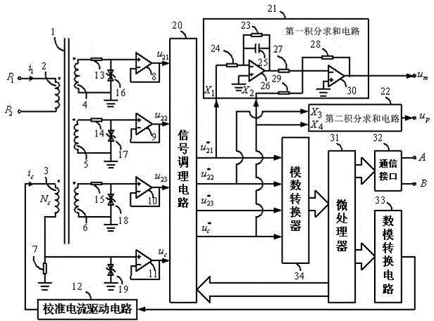 Self-Calibrating Harmonic Current Transformer Based on Gap Core Coil