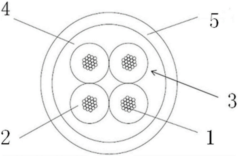 A kind of anti-lock braking system automobile cable and its manufacturing method