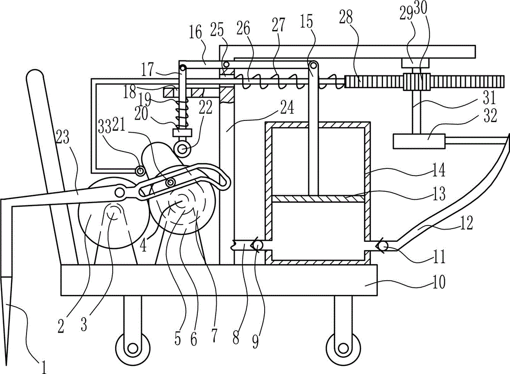 Digging device for soil cultivation and preparation