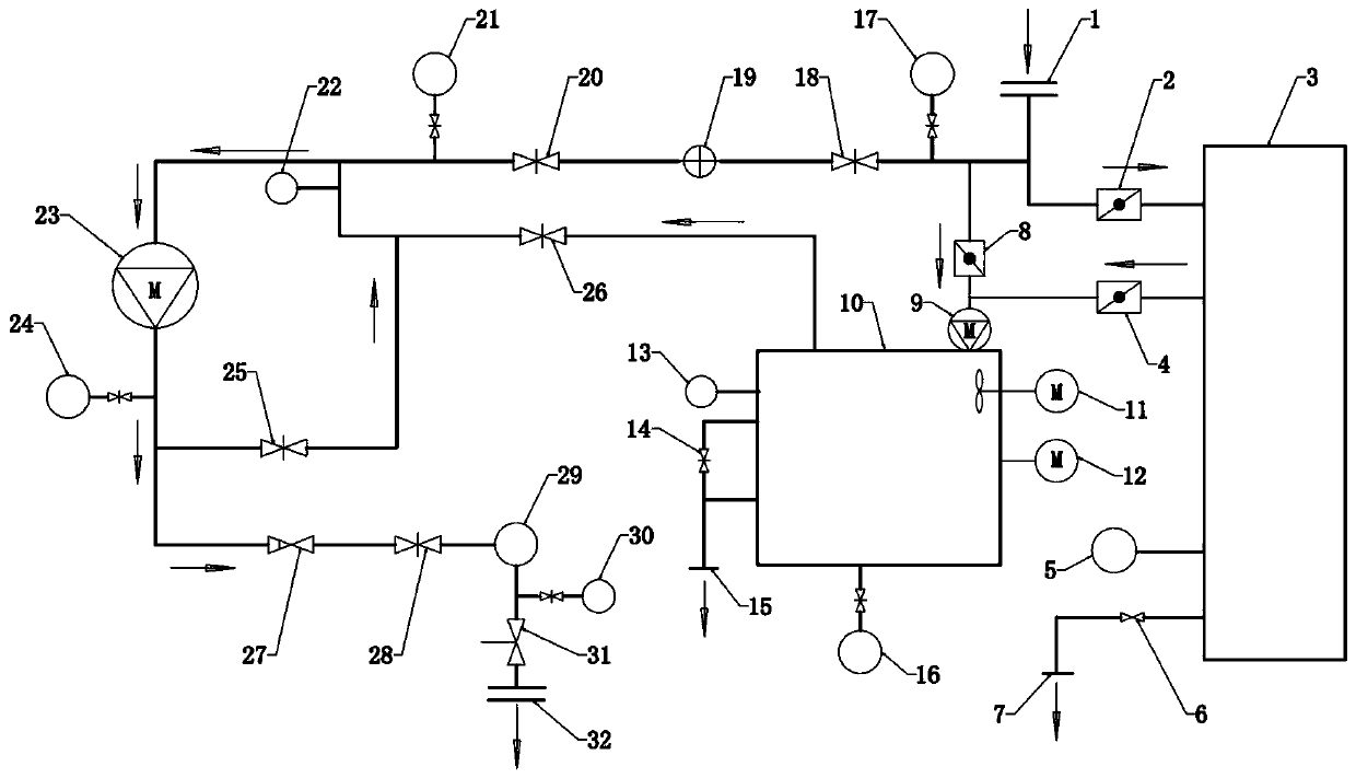 Water injection integrated integrated device and control method