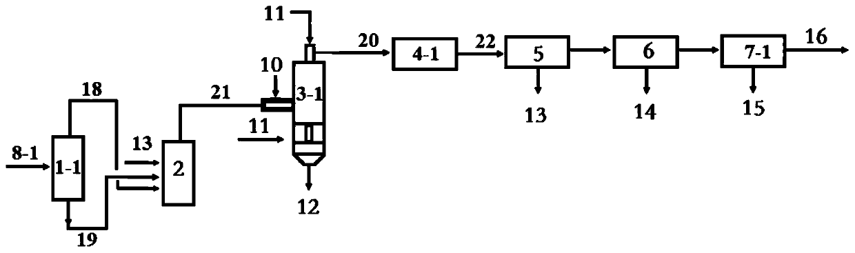 Solid waste and hazardous waste cleaning and recycling treatment method