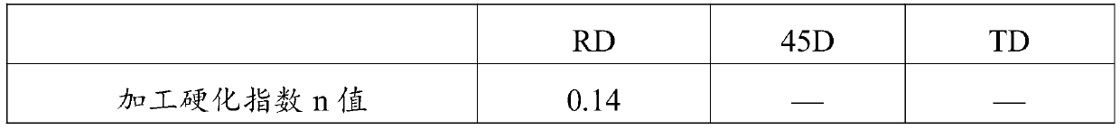 A kind of micro-alloyed magnesium alloy sheet with high formability and preparation method thereof