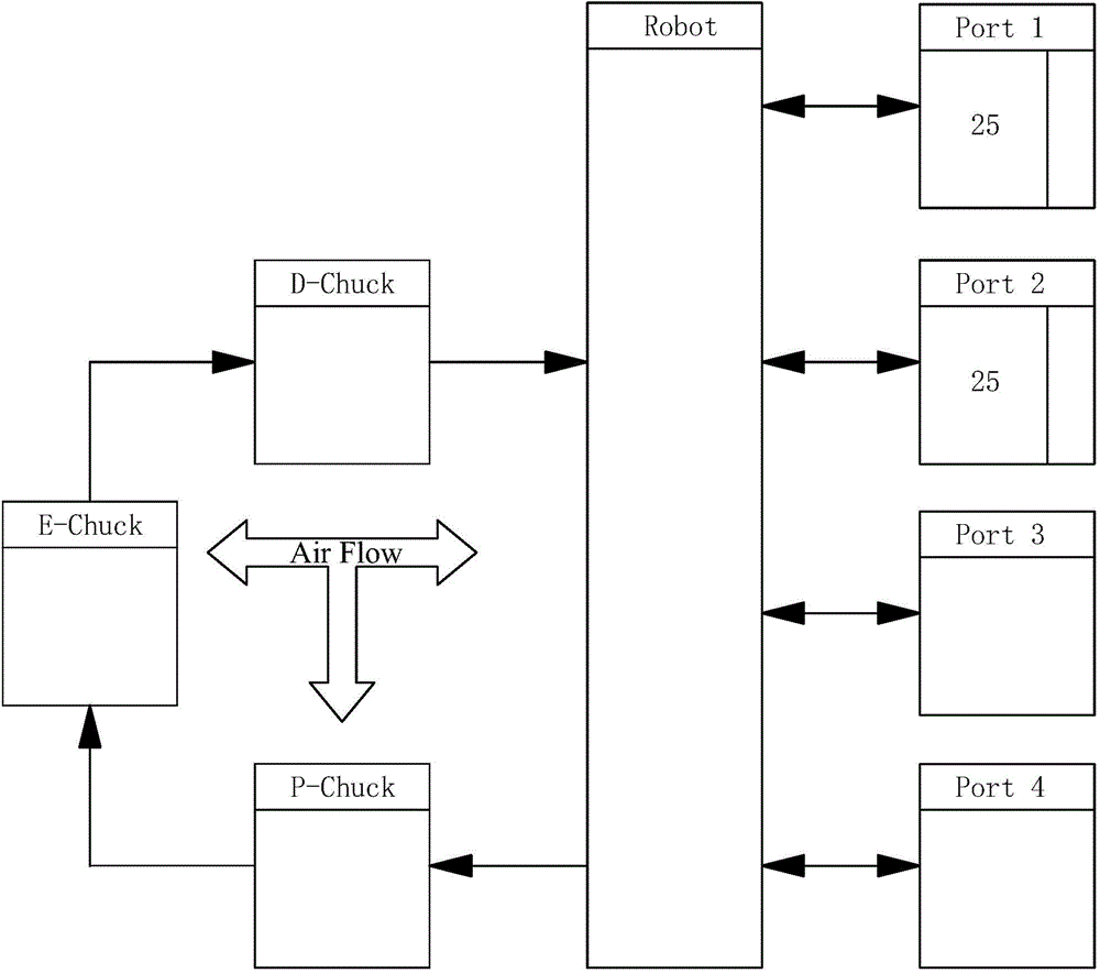 Ammonia concentration detection method and photoetching process figure critical dimension (CD) control method