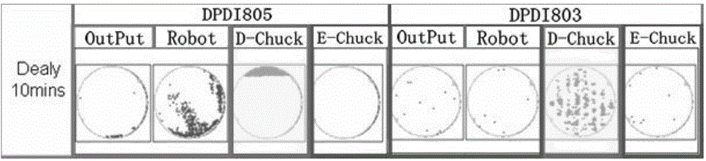 Ammonia concentration detection method and photoetching process figure critical dimension (CD) control method