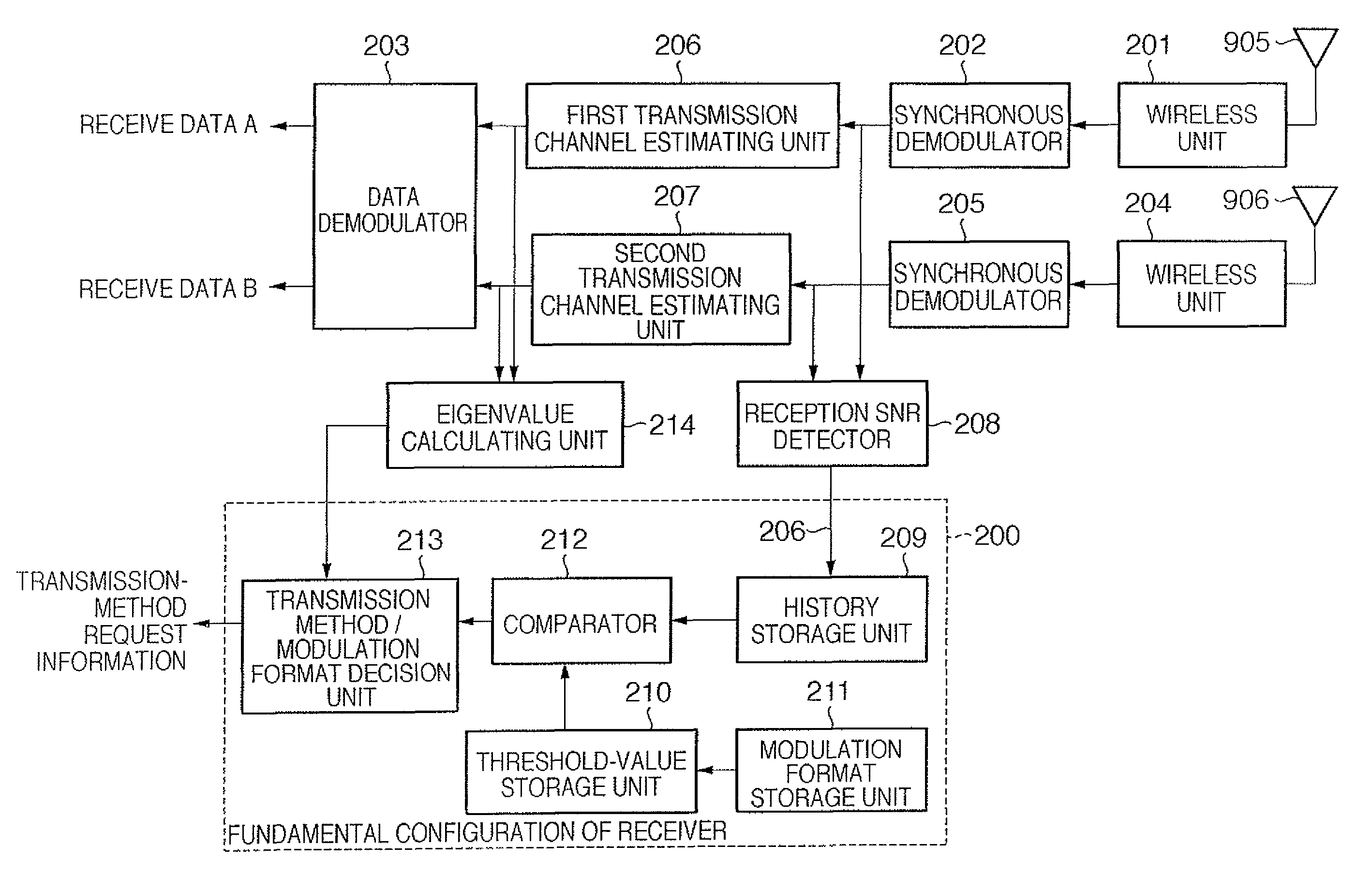 Wireless communication apparatus and method of controlling the same