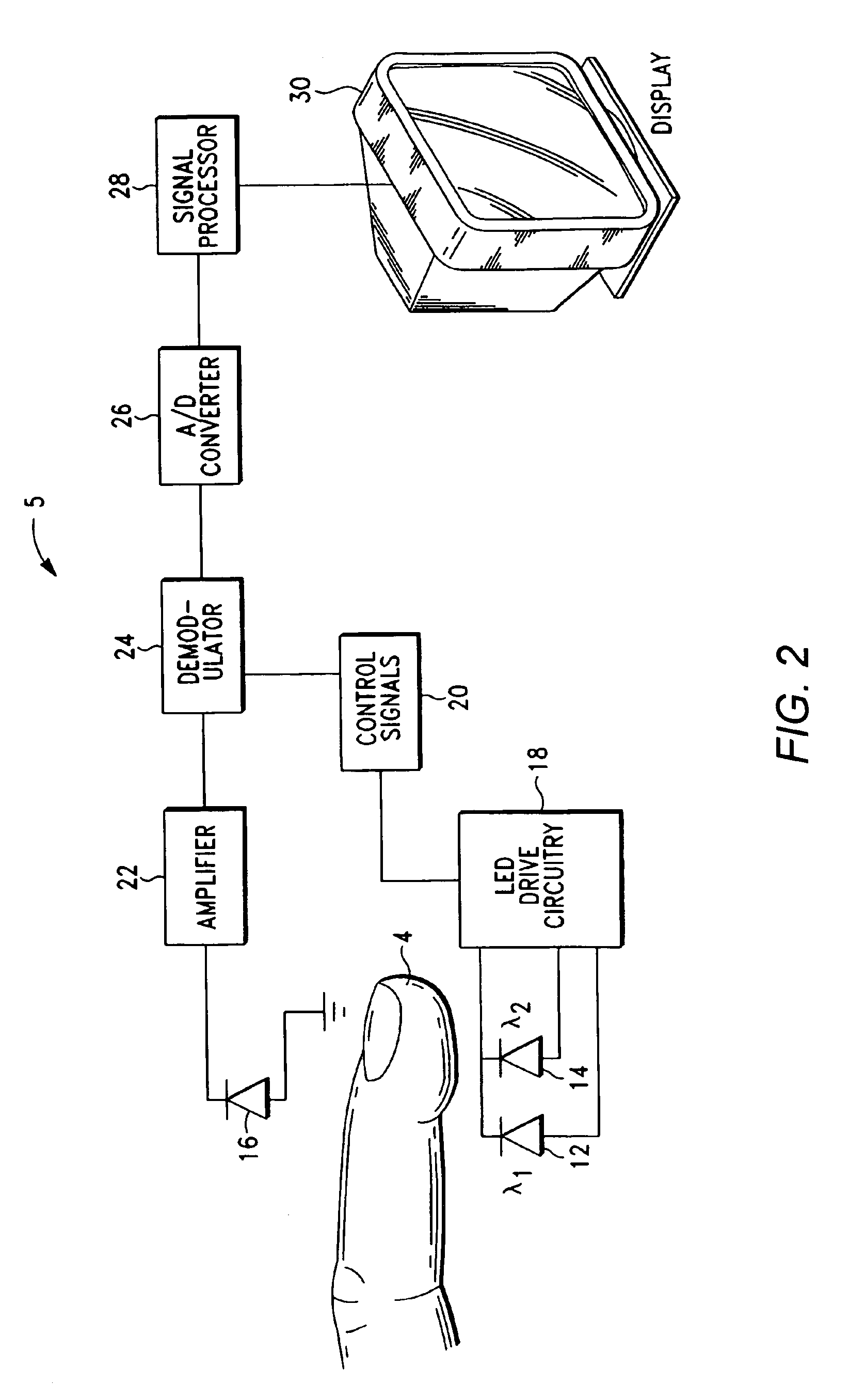 Pulse amplitude indexing method and apparatus