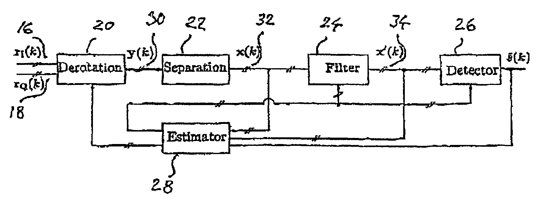 Co-channel interference rejection in a digital receiver