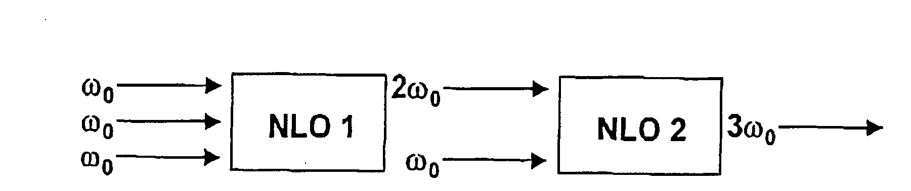 Continuous-wave ultraviolet laser