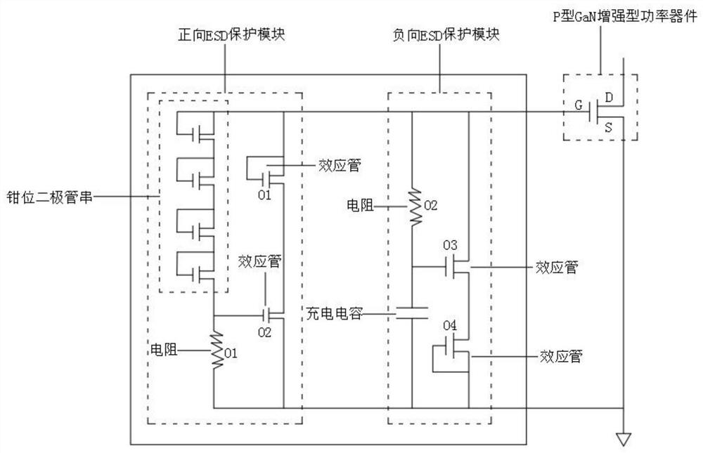 Filter for performing high-frequency suppression by using ferrite magnetic material