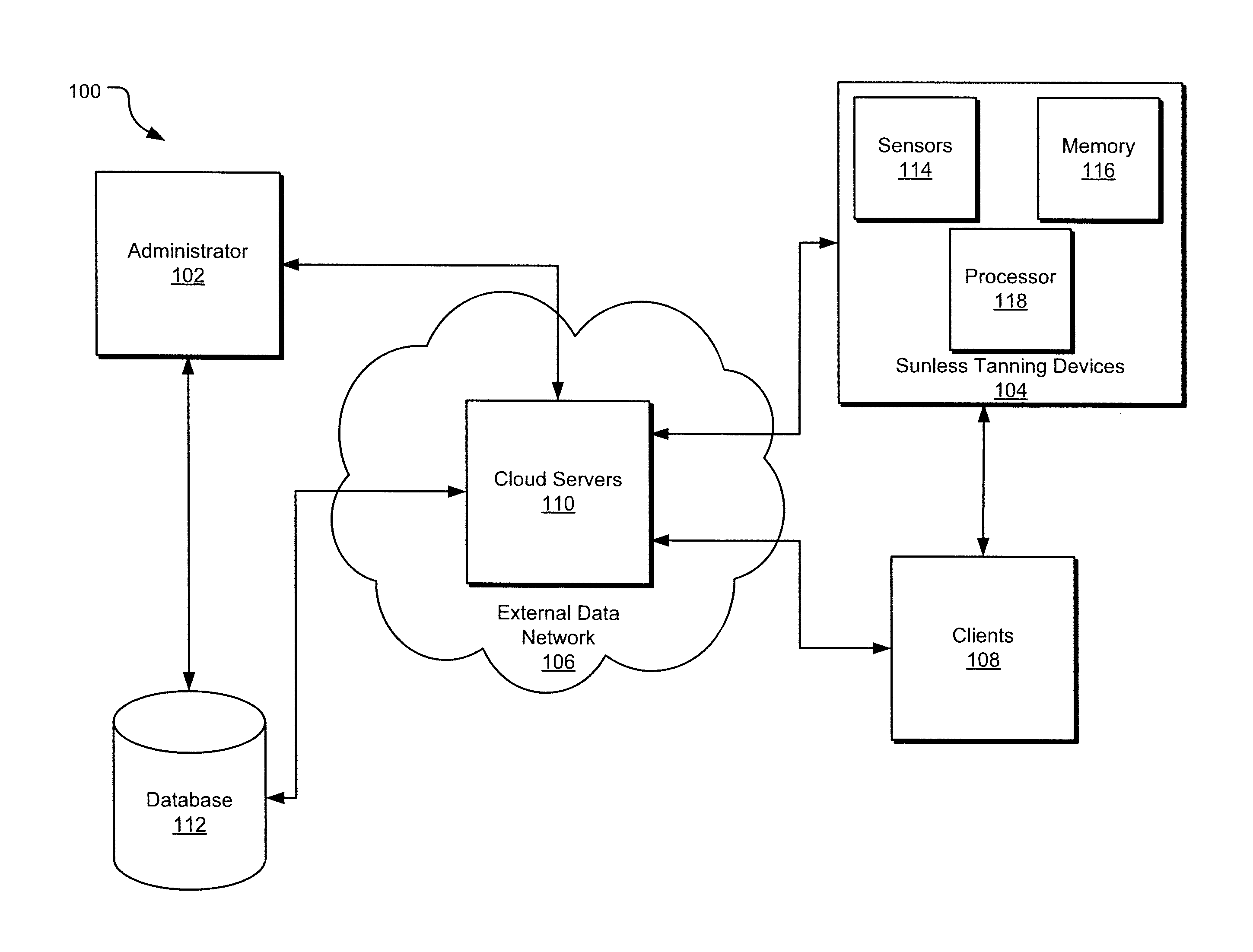 Remote monitoring and management of sunless tanning devices