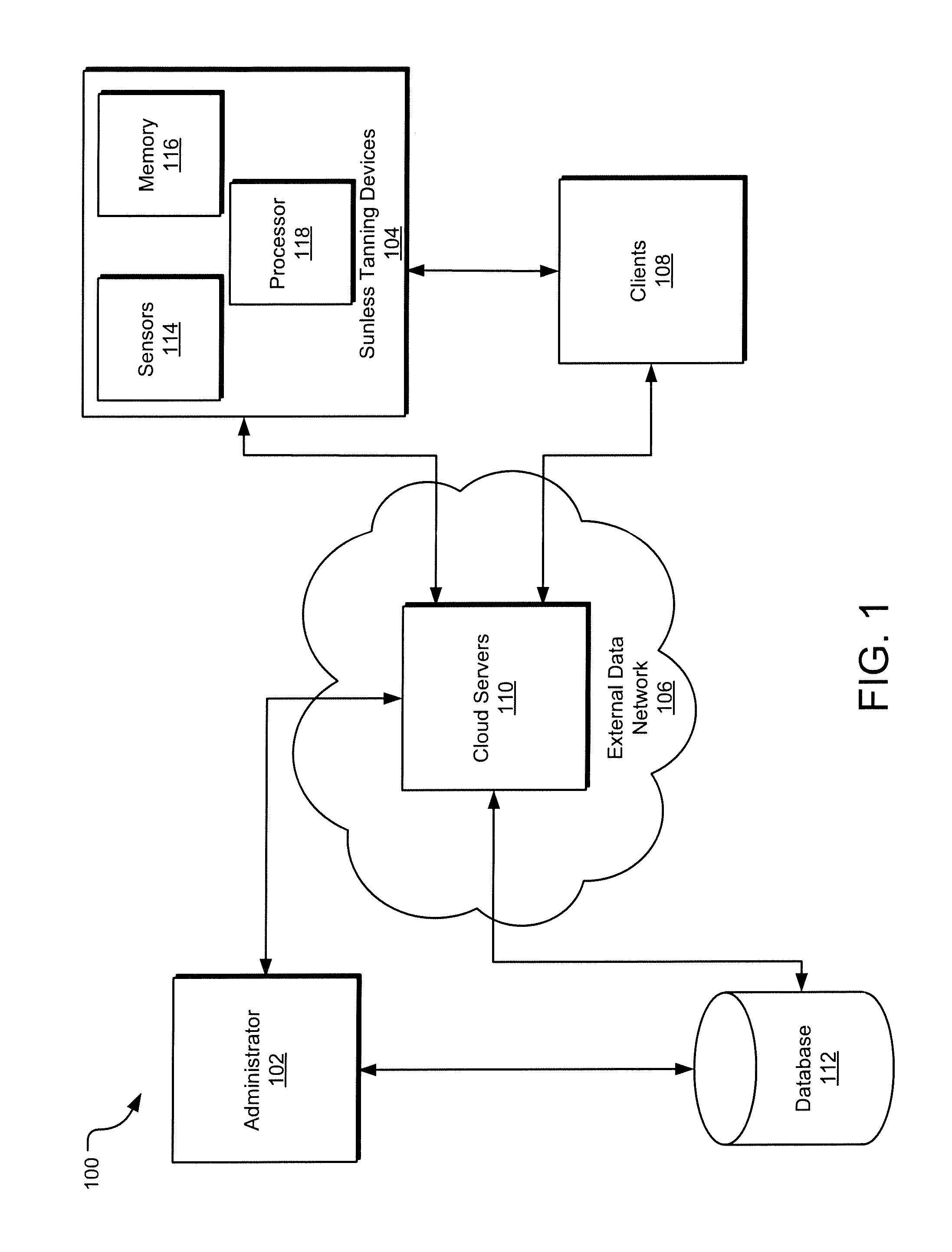 Remote monitoring and management of sunless tanning devices