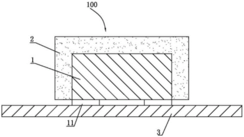 LED packaging structure and manufacturing method