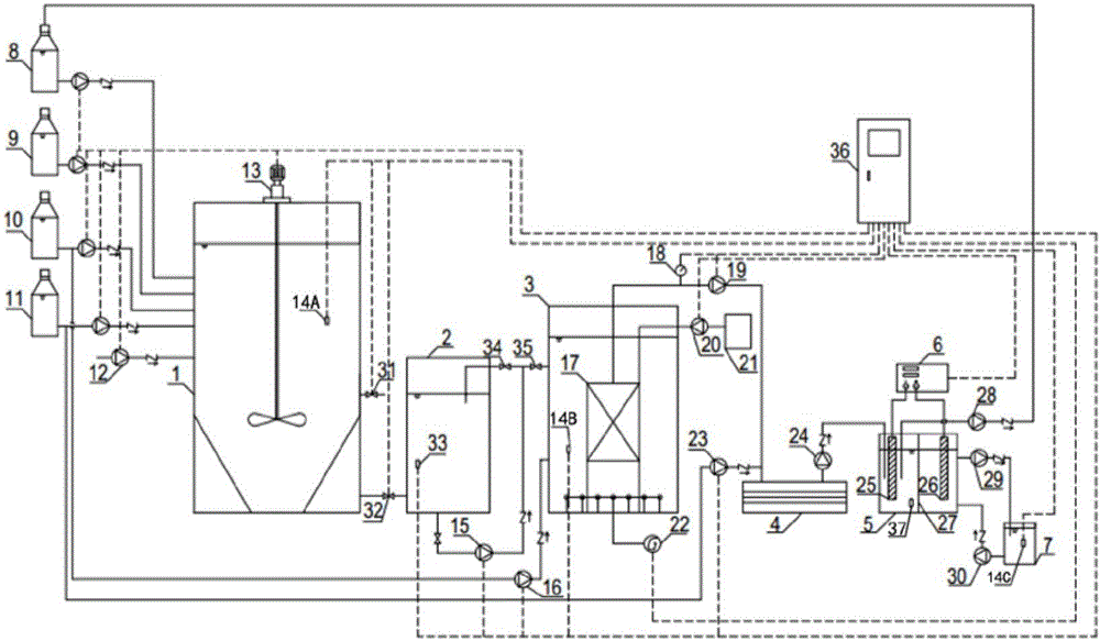 Fenton process sewage treatment integrated device based on iron sludge reuse and method thereof