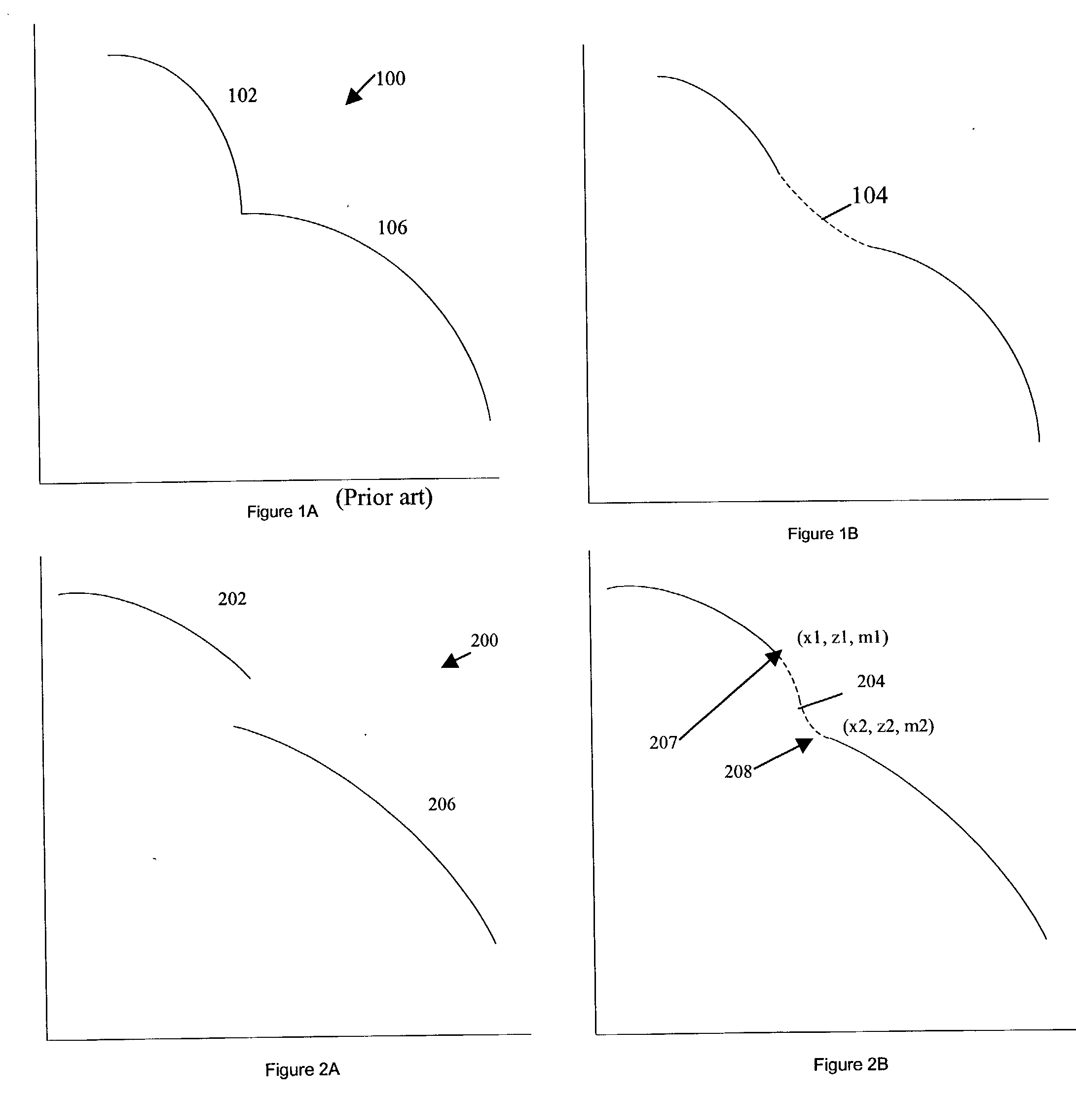 Smoothly blended optical surfaces