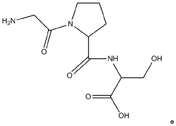 Pharmaceutical composition for preventing phlegm from forming and stopping coughing