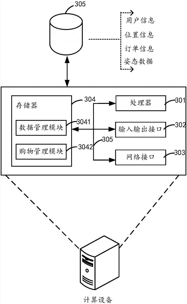 Order information determining method and order information determining device