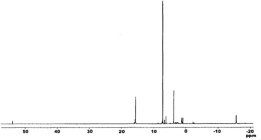 Hydrosilylation reaction catalyst