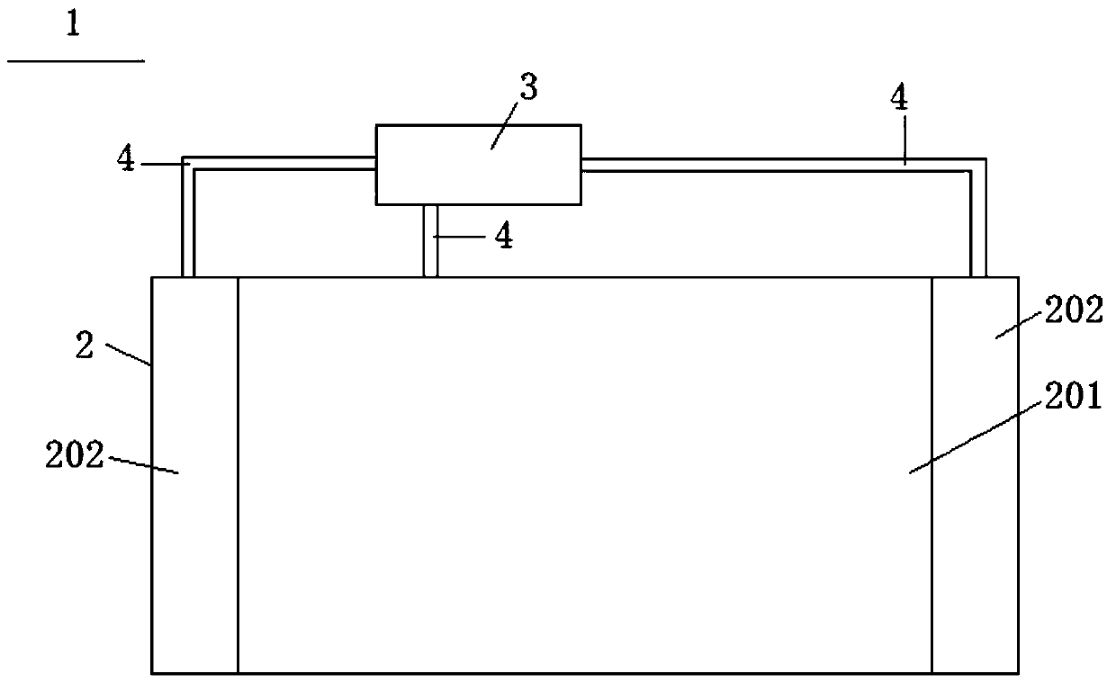 Heterogeneous touch screen