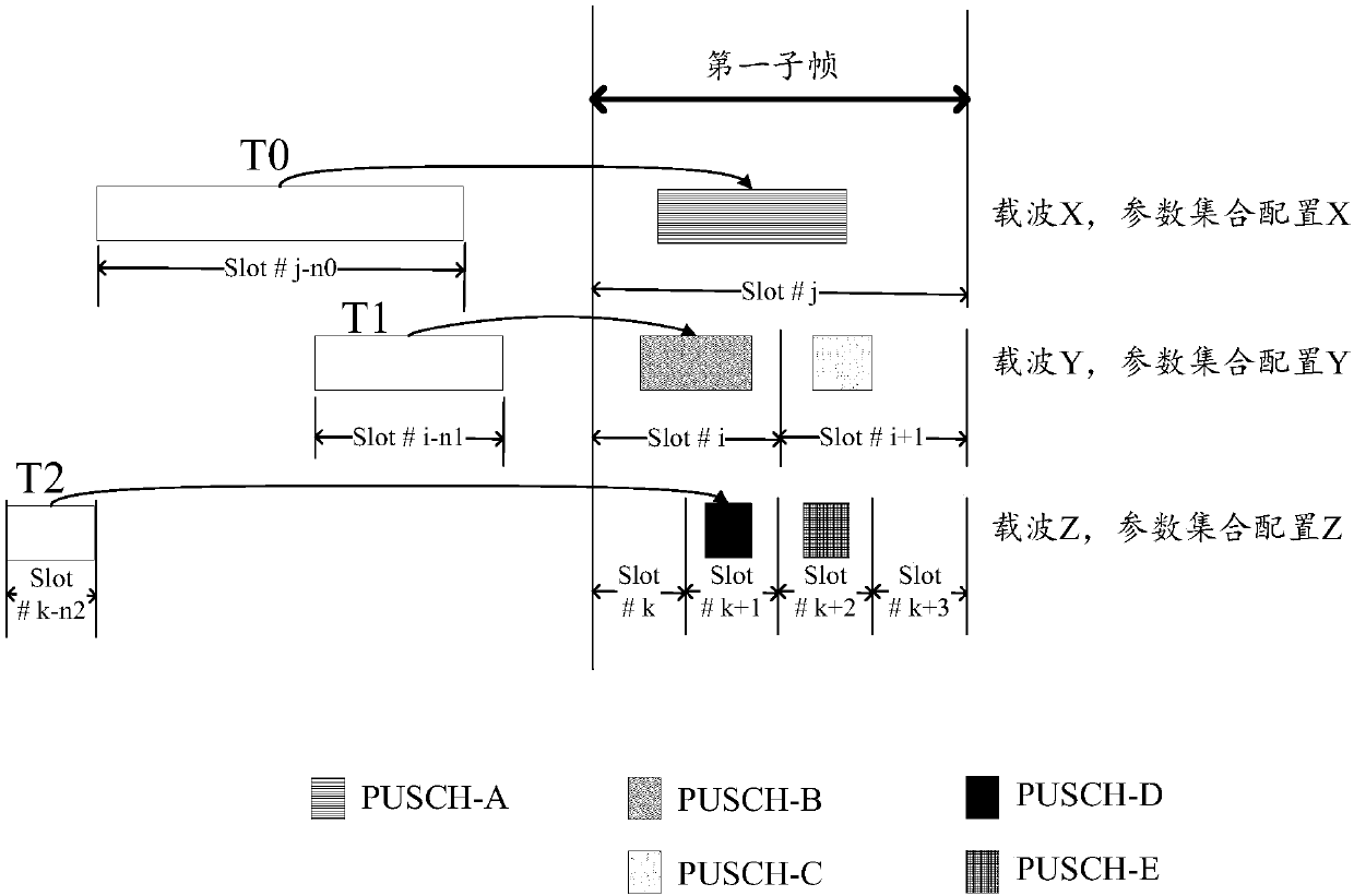 Power headroom reporting method and terminal equipment