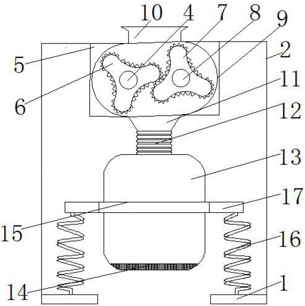 Crushing and screening machine