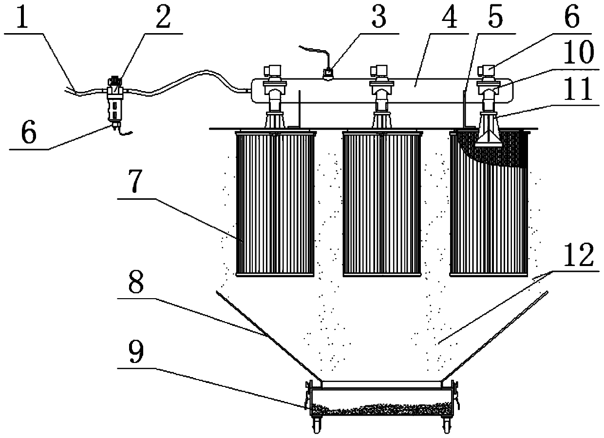 Ash removal device for dust remover filter cartridges