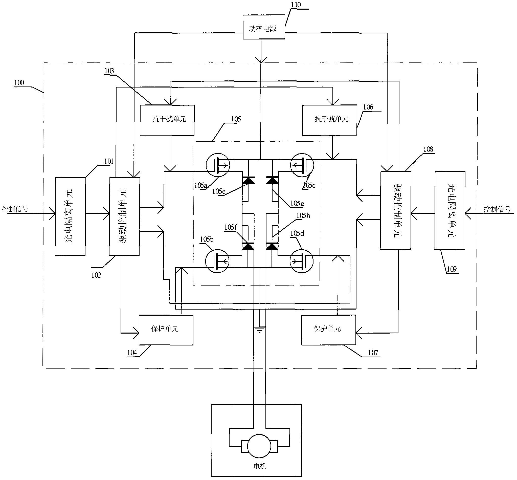 H-bridge driving control circuit of motor