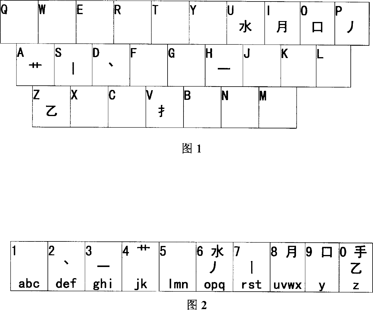 Character block phonetic chinese characters input method