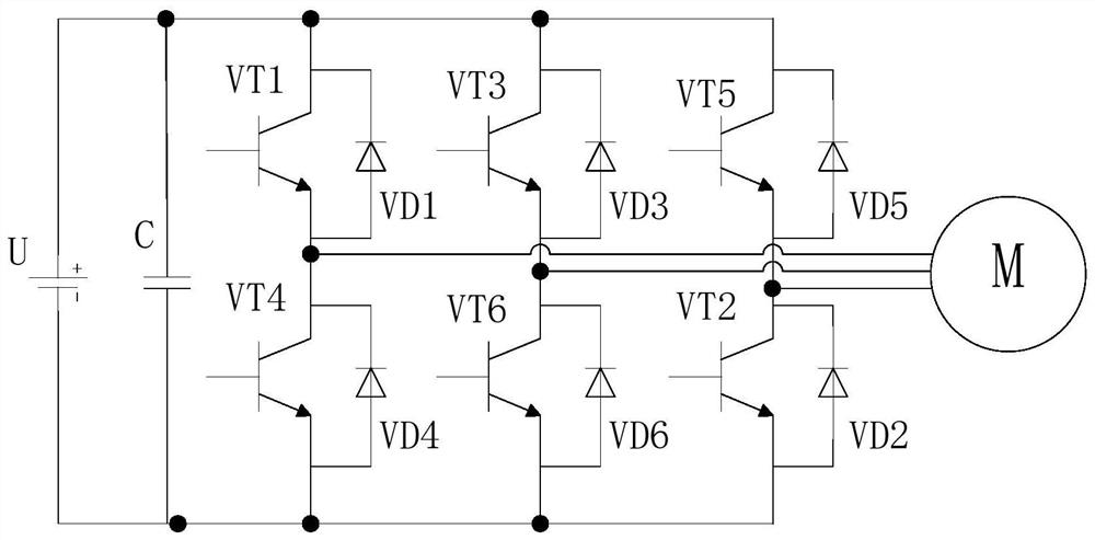 Method and device for measuring parasitic inductance of direct-current support capacitor and readable storage medium